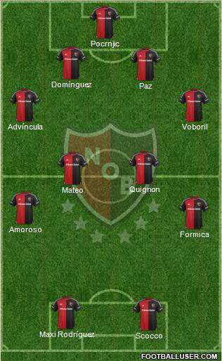 Newell's Old Boys Formation 2016