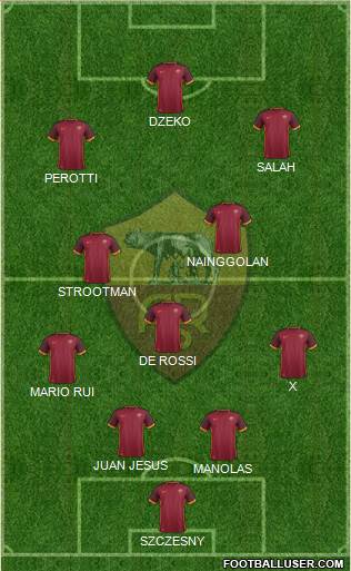 AS Roma Formation 2016