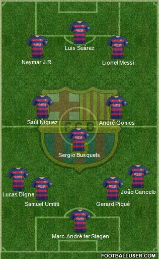 F.C. Barcelona Formation 2016