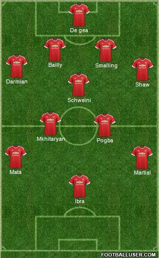 Manchester United Formation 2016