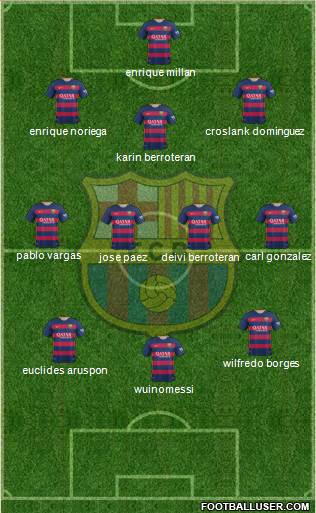 F.C. Barcelona Formation 2016
