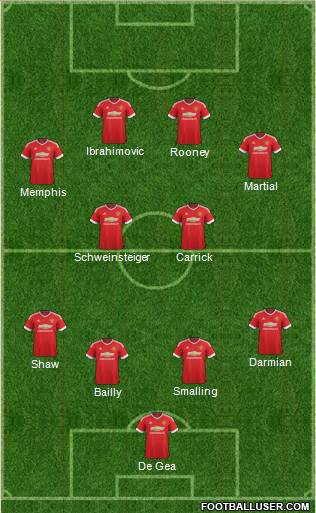Manchester United Formation 2016