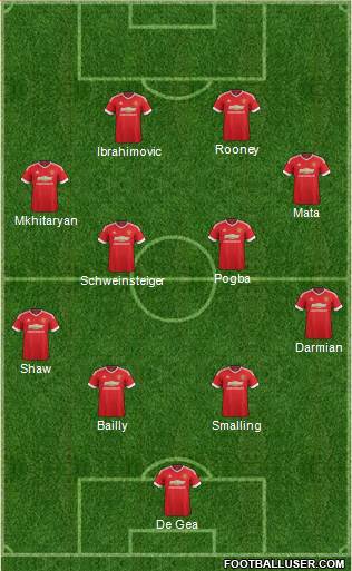 Manchester United Formation 2016