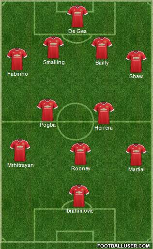 Manchester United Formation 2016
