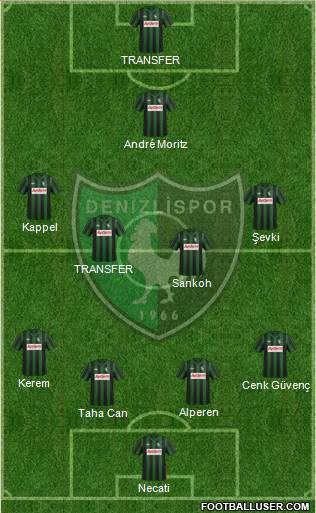 Denizlispor Formation 2016