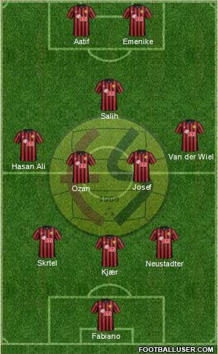 Eskisehirspor Formation 2016