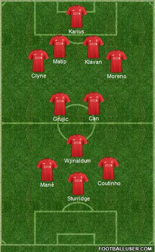Liverpool Formation 2016
