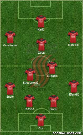 FK Sloboda Tuzla Formation 2016