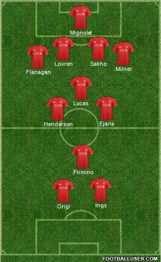 Liverpool Formation 2016