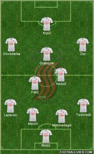 FK Sloboda Tuzla Formation 2016