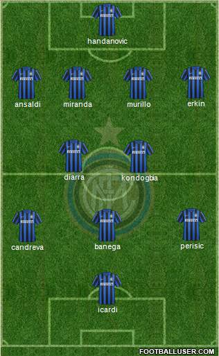 F.C. Internazionale Formation 2016