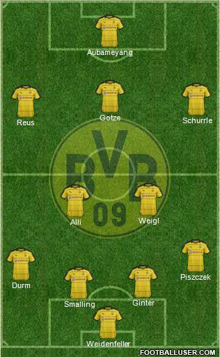 Borussia Dortmund Formation 2016