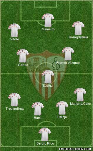 Sevilla F.C., S.A.D. Formation 2016