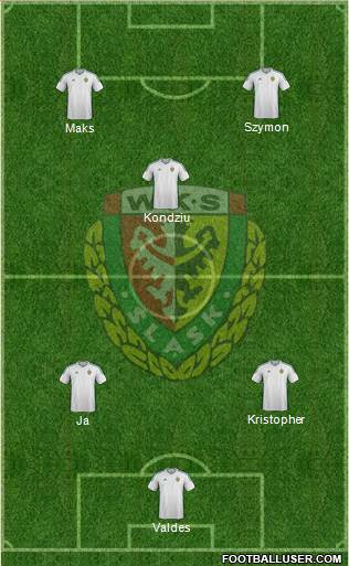 WKS Slask Wroclaw Formation 2016