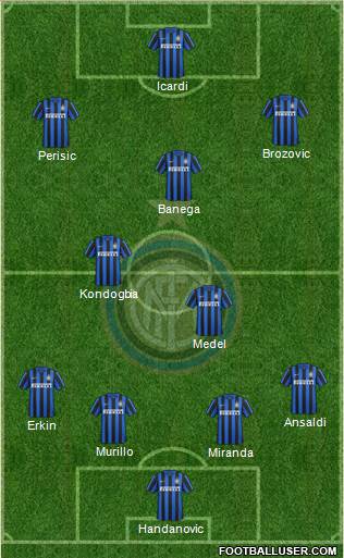 F.C. Internazionale Formation 2016