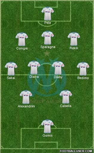 Olympique de Marseille Formation 2016