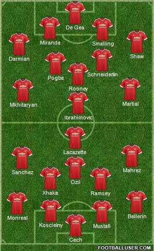 Manchester United Formation 2016