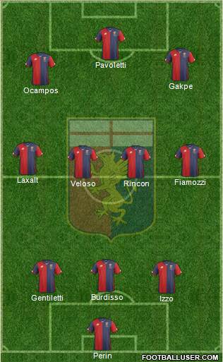 Genoa Formation 2016