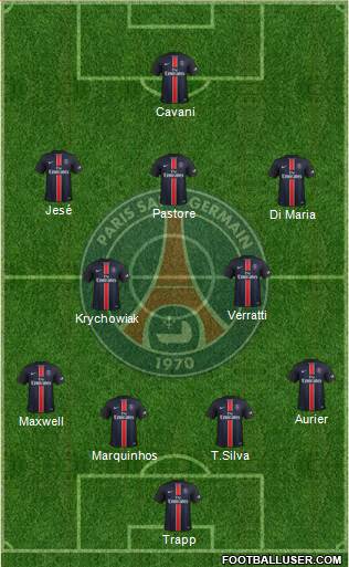 Paris Saint-Germain Formation 2016