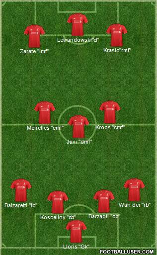 Liverpool Formation 2016