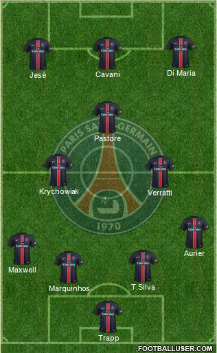 Paris Saint-Germain Formation 2016