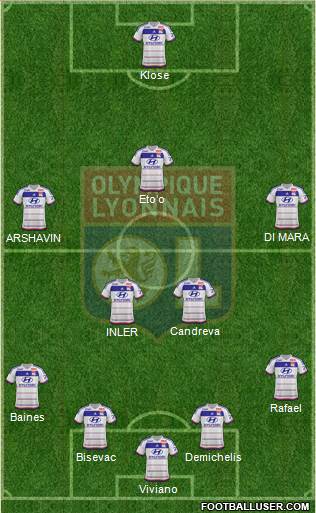 Olympique Lyonnais Formation 2016