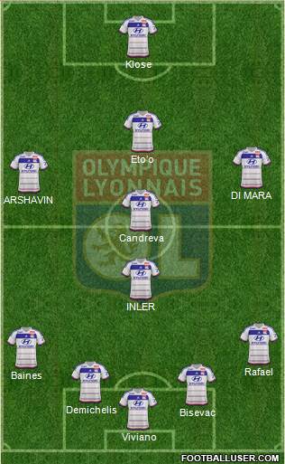 Olympique Lyonnais Formation 2016