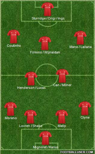 Liverpool Formation 2016
