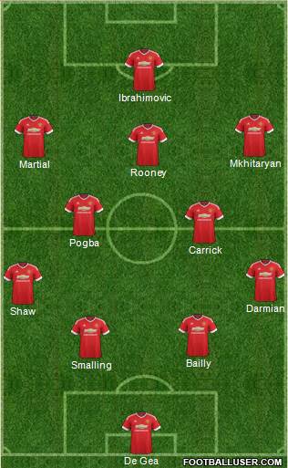 Manchester United Formation 2016