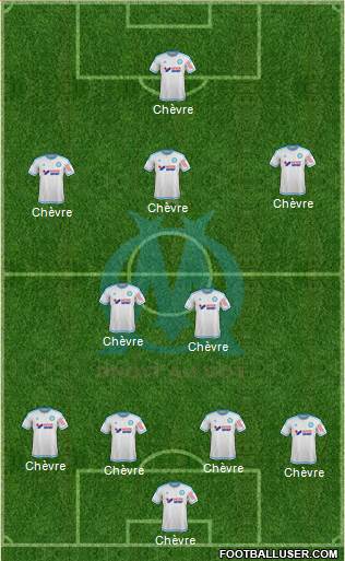 Olympique de Marseille Formation 2016