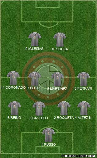 Club Sportivo Miramar Misiones Formation 2016