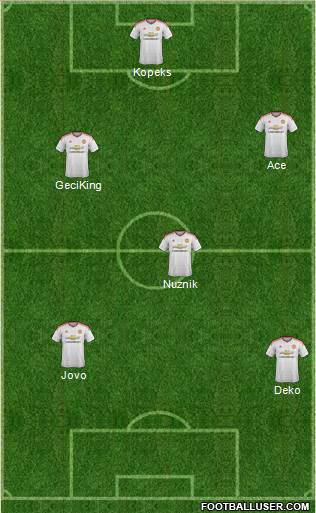 Manchester United Formation 2016