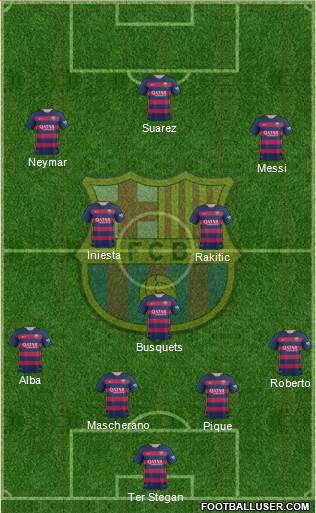 F.C. Barcelona Formation 2016
