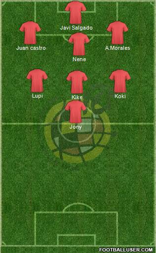 Spain Formation 2016