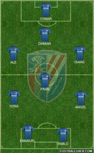 Shanghai Shenhua Formation 2016