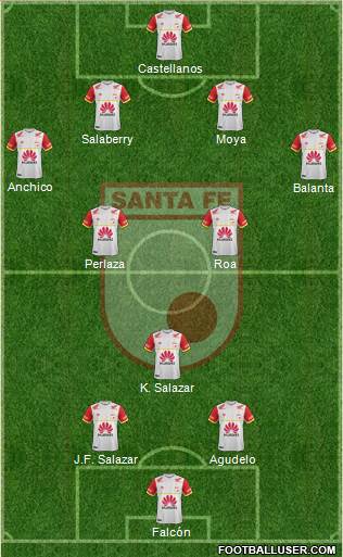 Santa Fe CD Formation 2016