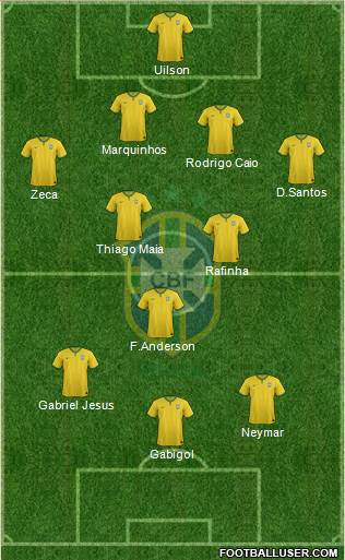 Brazil Formation 2016
