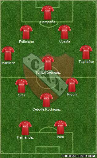 Independiente Formation 2016