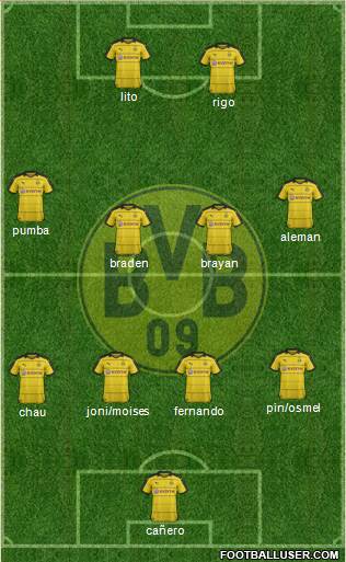 Borussia Dortmund Formation 2016
