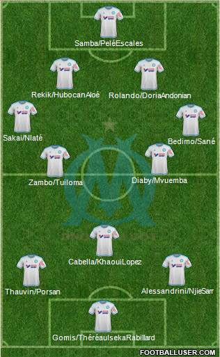 Olympique de Marseille Formation 2016
