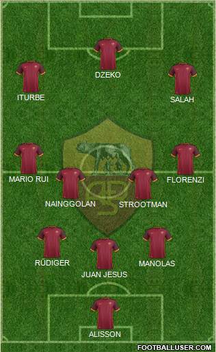 AS Roma Formation 2016