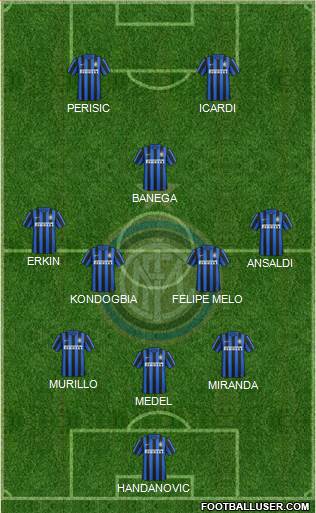 F.C. Internazionale Formation 2016