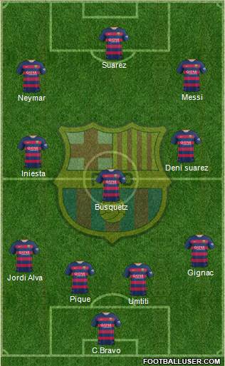 F.C. Barcelona Formation 2016
