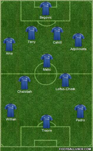 Chelsea Formation 2016