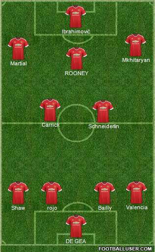 Manchester United Formation 2016