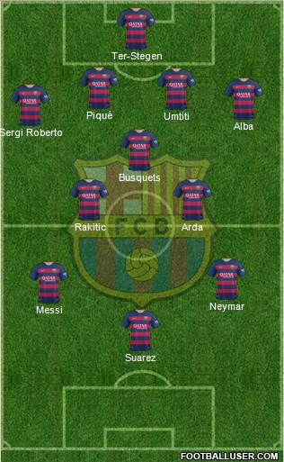 F.C. Barcelona Formation 2016