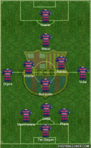 F.C. Barcelona Formation 2016