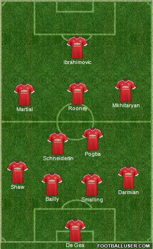 Manchester United Formation 2016