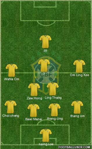 Brazil Formation 2016