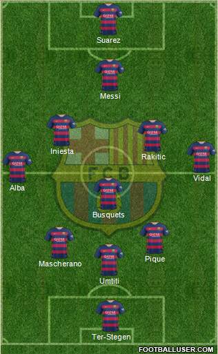 F.C. Barcelona Formation 2016